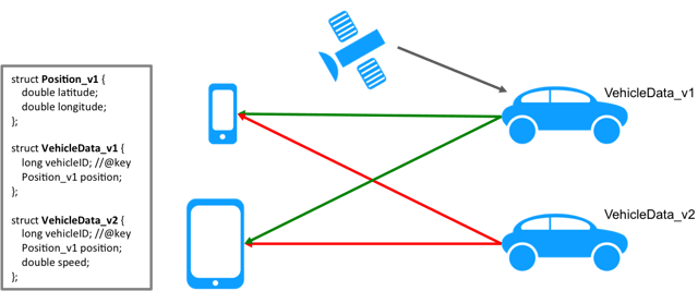 xtypes-extensible-extensibility.png xtypes-extensible-extensibility.png